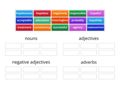 word formation - suffixes