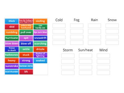 UI Unit 7 Weather