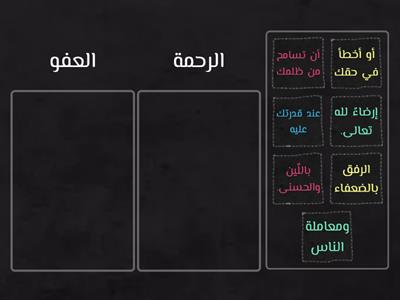 تعريف الرحمة والعفو