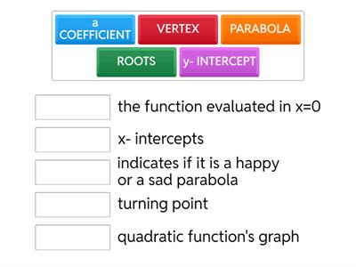 Quadratic Functions- Match up