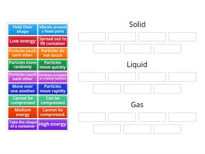 Properties of Solid, Liquid, Gas