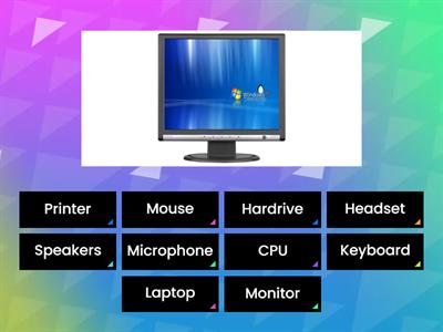 Parts of a Computer