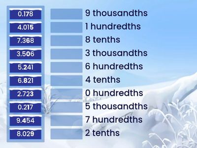  Place Value of Decimals - Match Up - Grade 5