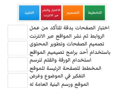 مراحل تصميم موقع الويب