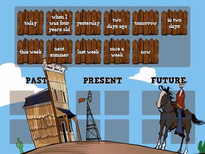 TENSES REVIEW