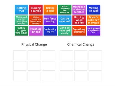 Chemical or Physical Change?