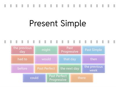 Direct Speech - Reported Speech