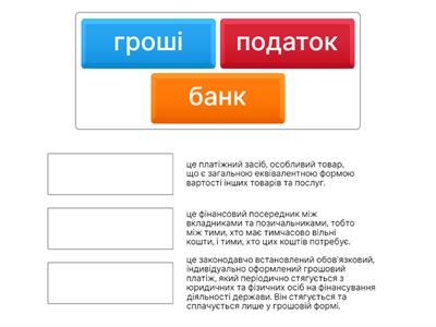 Фінансова грамотність НУШ 8 клас 