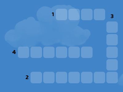 6.3.3.1 жасанды материалдардың артықшылықтары мен кемшіліктерін анықтау;