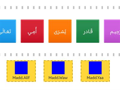 Arabic Natural Madd/ Alif, Waw, Yaa