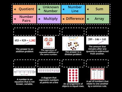 Addition/Subtraction/Multiply/Divide