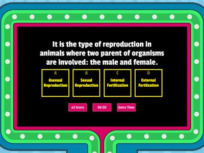 Modes of Reproduction in Animals