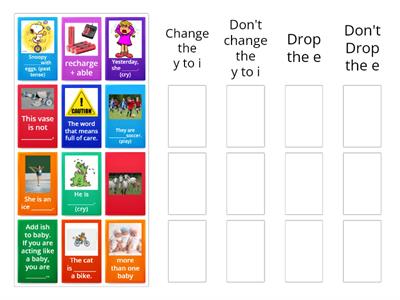 The Y Rule and the Drop the E rule