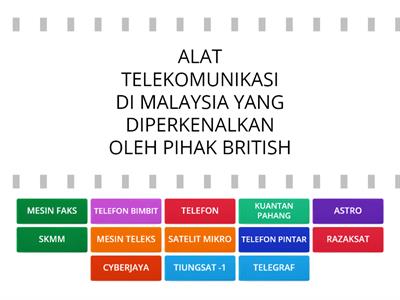 BAB 6 TELEKOMUNIKASI (6.1 & 6.2)