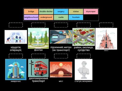 4 клас НУШ U2 Lesson 10-11