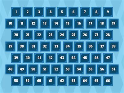 Addition and Subtraction to 10