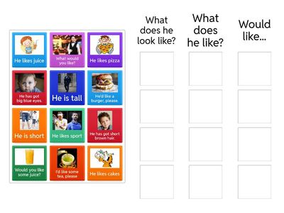 look like / like / would like