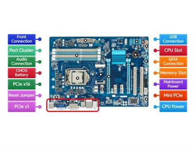 CompTIA A+ 1201 Motherboard