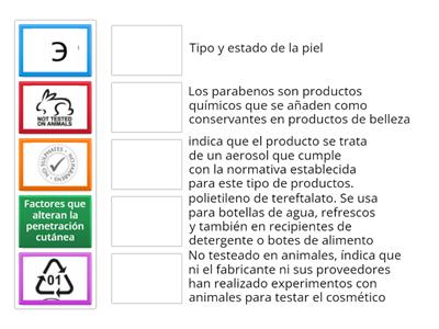 símbolos del etiquetado