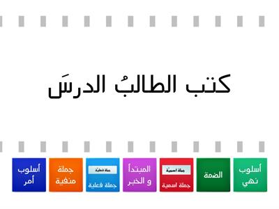 أنواع الكلمة و الجملة ، و المبتدأ و الخبر 