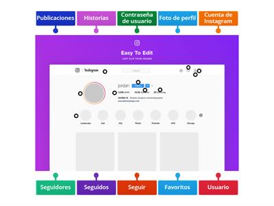 Redes Sociales