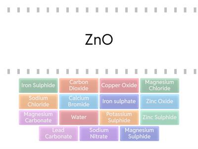 Naming compounds - ECo