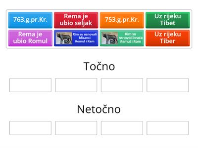Povijest-5.razred-Rim
