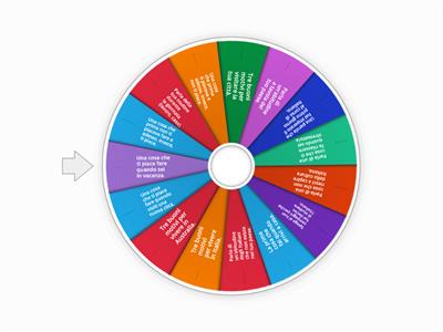 Intermediate conversation 