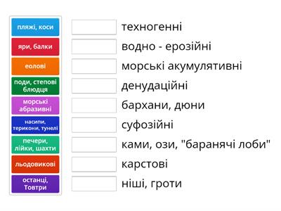 Процеси  на  поверхні  Землі