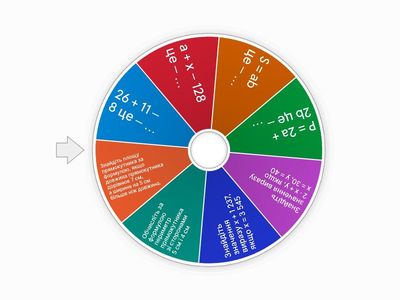 числові вирази. буквені вирази. формули