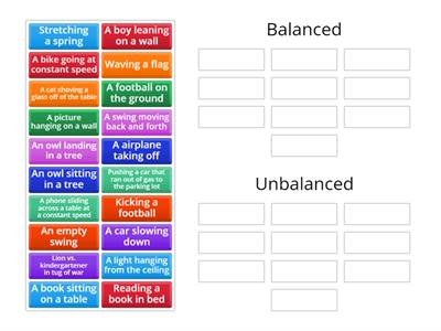 Balanced or Unbalanced forces?