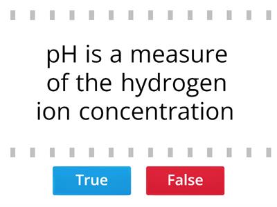 pH Scale