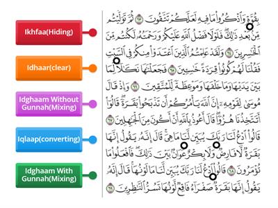 Rules of Noon sakin&Tanween