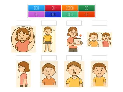 青春期的身體變化