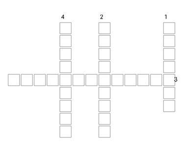 شروط صحة الصلاة 
