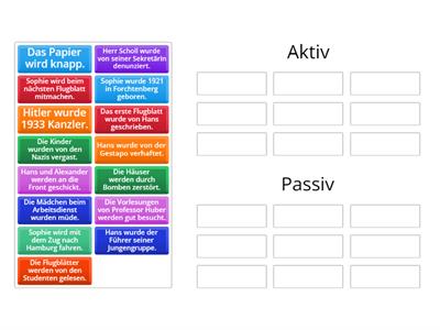 Aktiv oder Passiv?