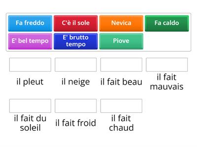 Quel temps fait-il?