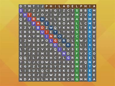 U2 Economic Characteristics of the 13 Colonies - Middle Colonies