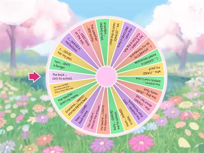 Past Simple Irregular Wheel