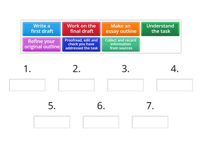 A seven-step method for essay writing