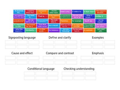 Explanations Language