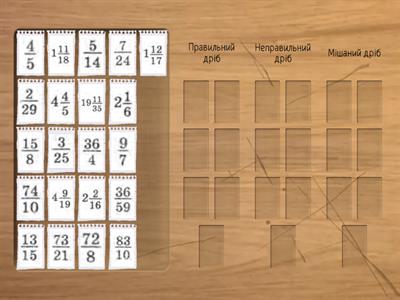 Правильні, неправильні, мішані дроби