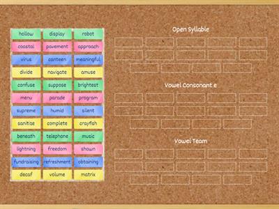 Long Vowel Spellings
