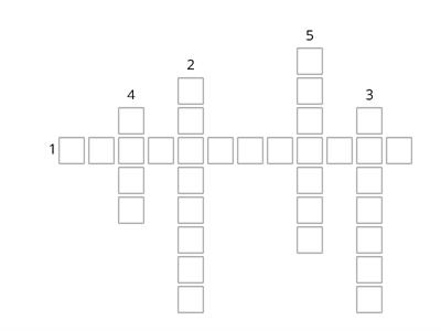 Componentes de um computador