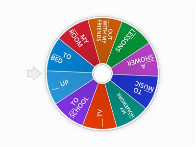 DAILY ACTIVITIES KLASA 4