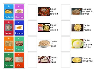 Виды каш