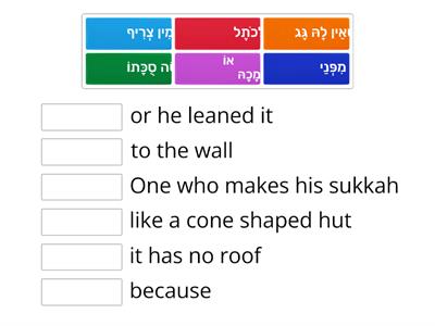 Mishnayos Sukkah - Perek 1 - Mishna 11 - Part 1