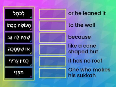 Mishnayos Sukkah - Perek 1 - Mishna 11 - Part 1