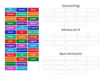 Round Up 4 Gerund or Infinitive Categorize