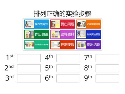 科学程序技能（2）